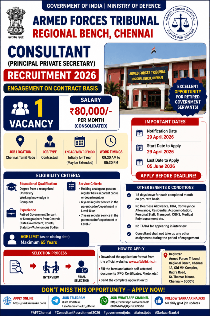 AFT Chennai Consultant Recruitment 2026
