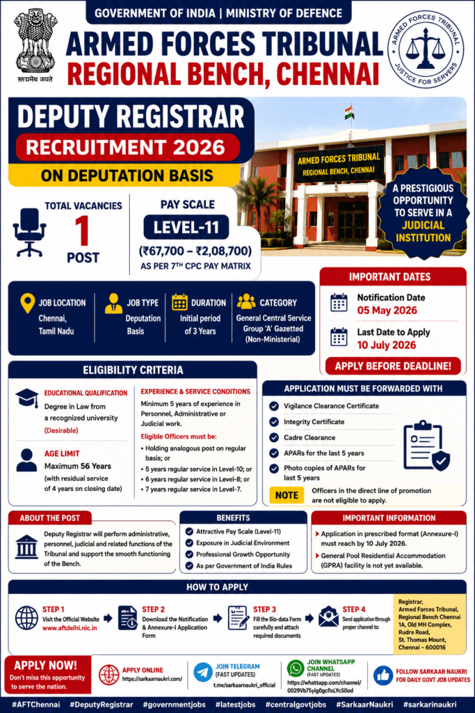 AFT Chennai Deputy Registrar Recruitment 2026