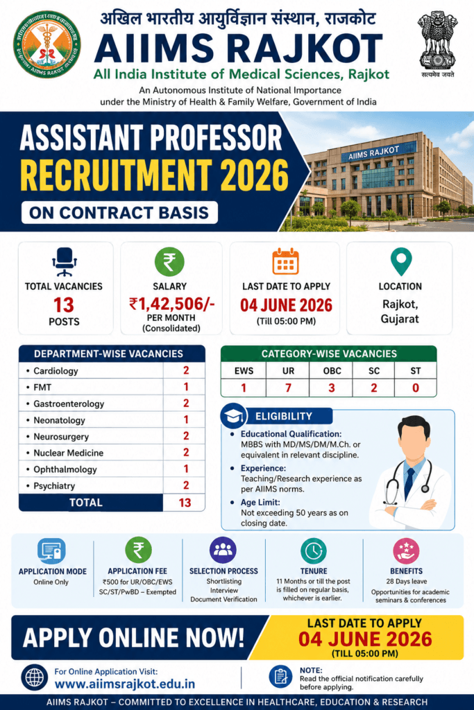 AIIMS Rajkot Assistant Professor Recruitment 2026