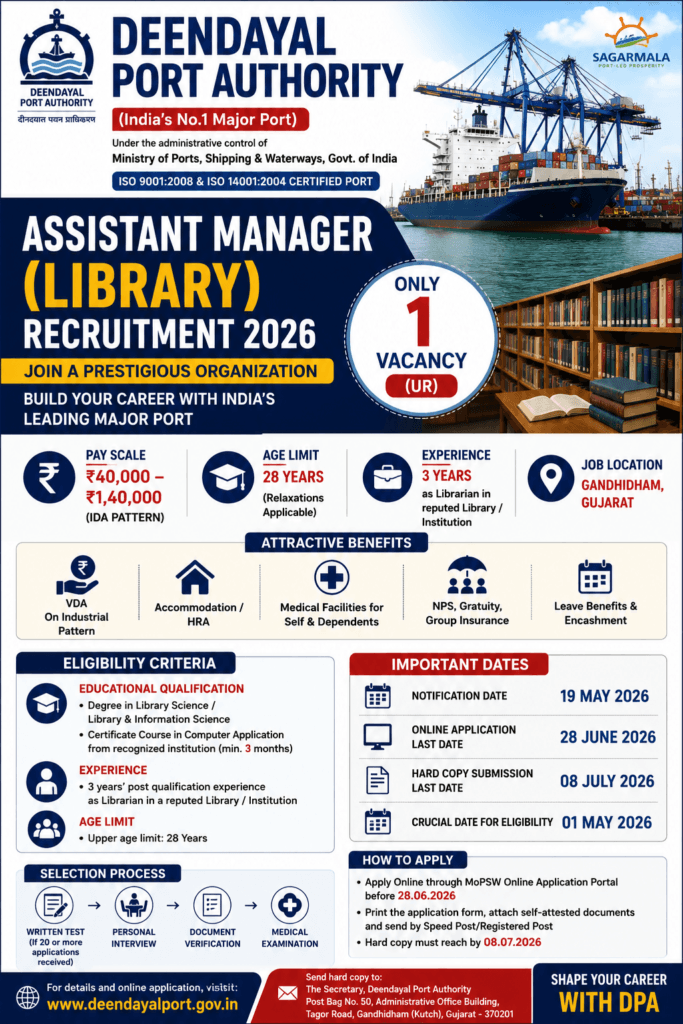 Assistant Manager Library Recruitment 2026