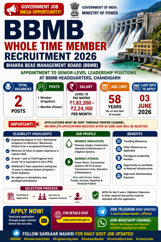 BBMB Whole Time Member Recruitment 2026