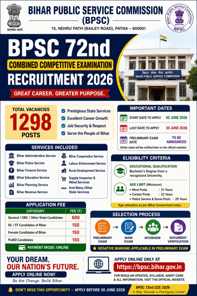 BPSC 72nd CCE Recruitment 2026