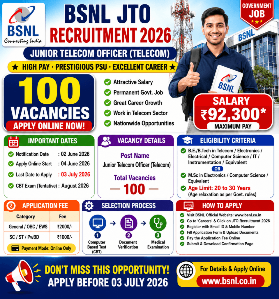 BSNL JTO Recruitment 2026