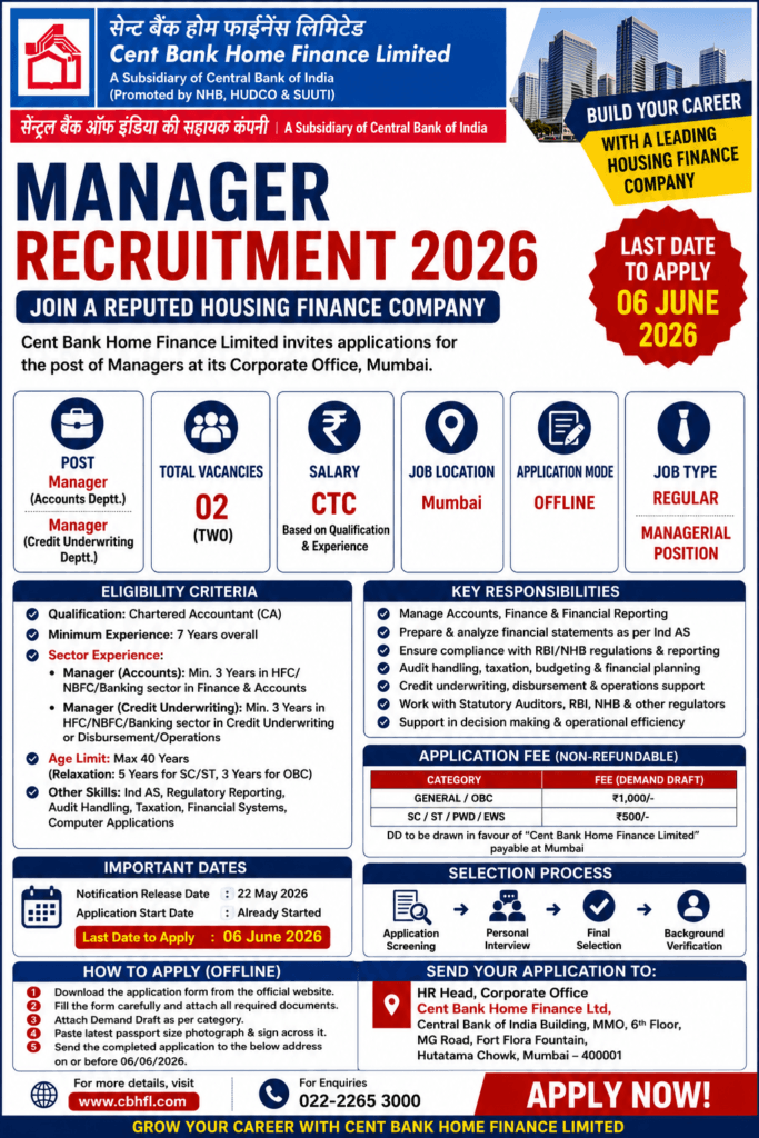 CBHFL Manager Recruitment 2026