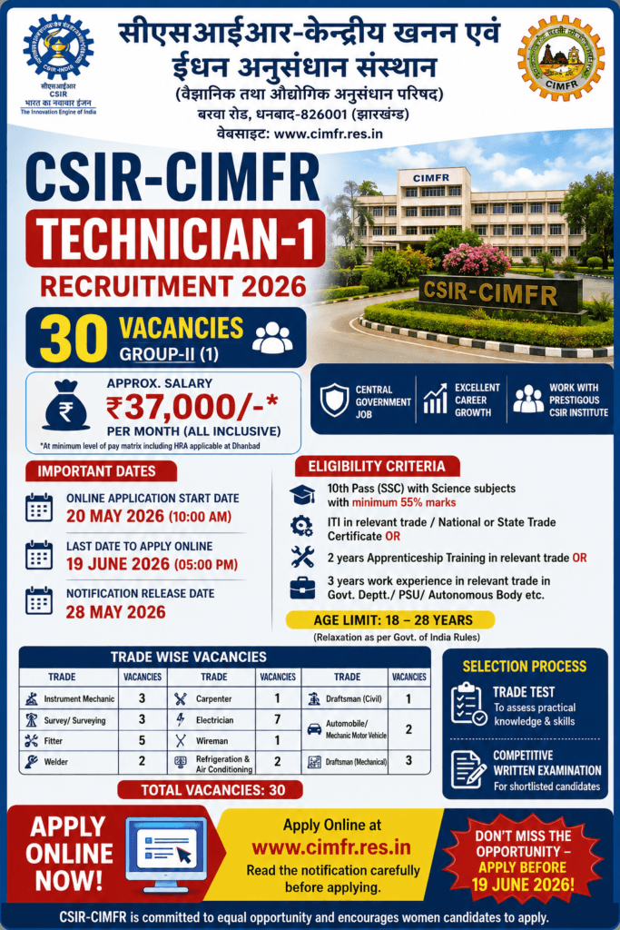 CSIR CIMFR Technician Recruitment 2026