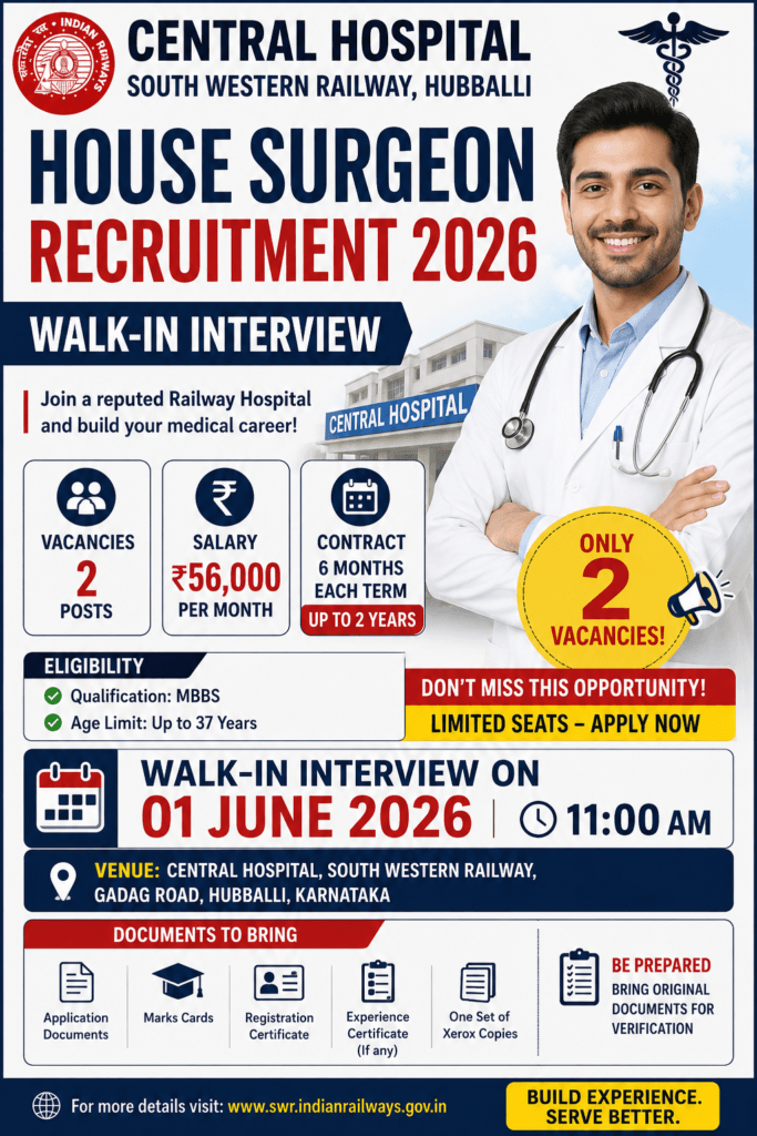 Central Hospital Hubballi House Surgeon Recruitment 2026