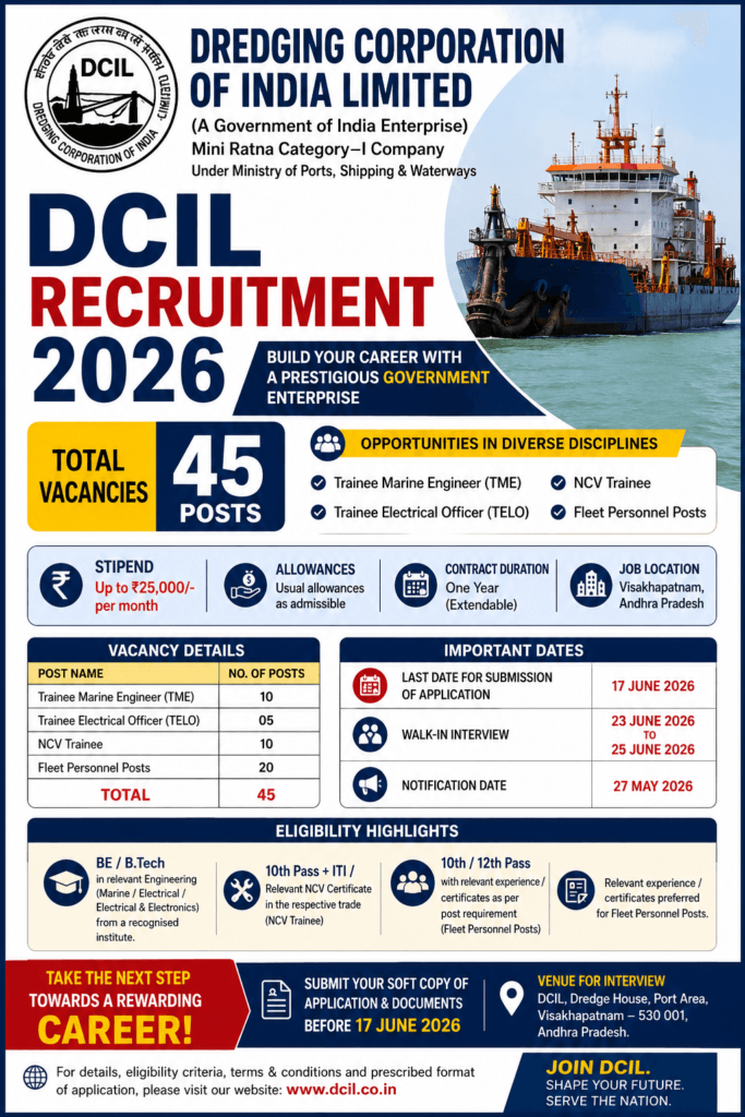 DCIL Recruitment 2026