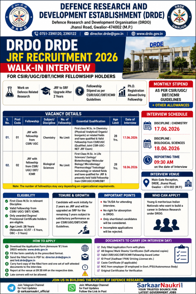DRDO DRDE JRF Recruitment 2026