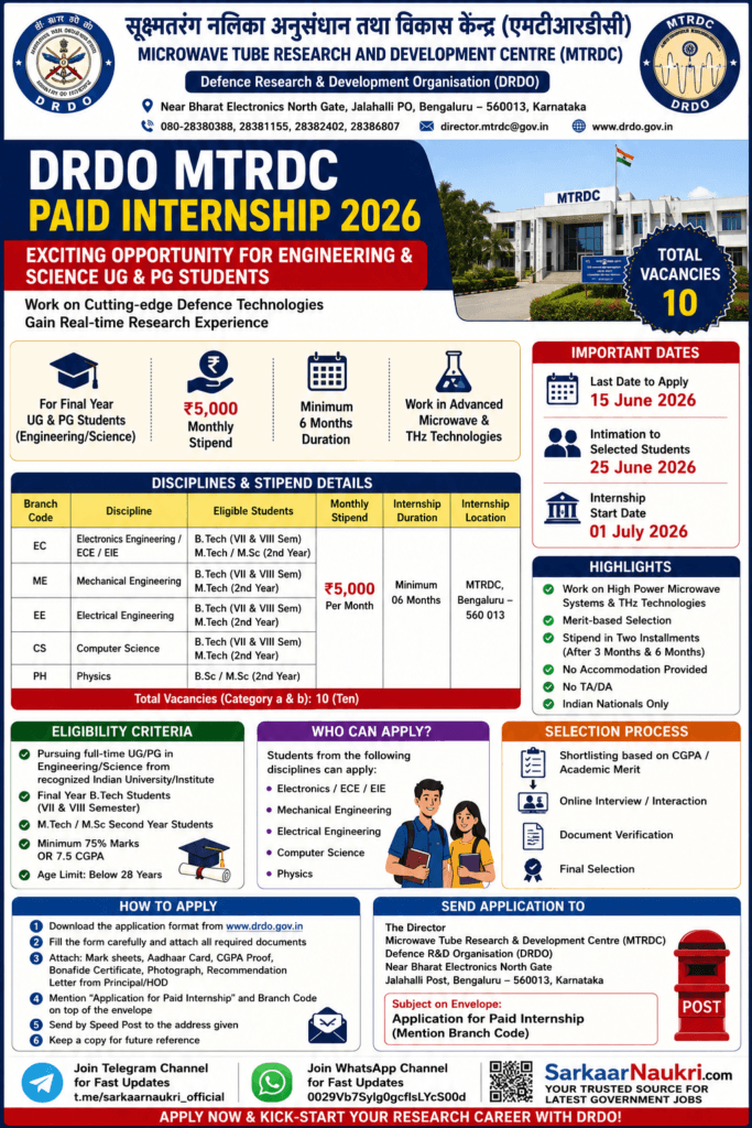DRDO MTRDC Paid Internship 2026