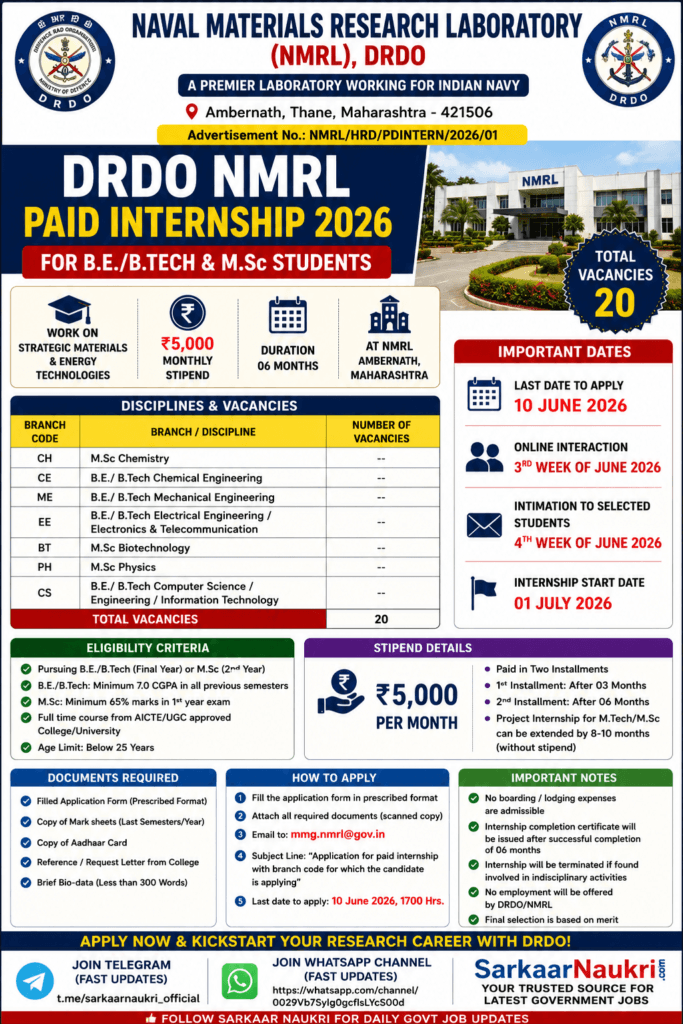 DRDO NMRL Paid Internship 2026