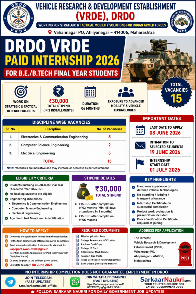 DRDO VRDE Paid Internship 2026