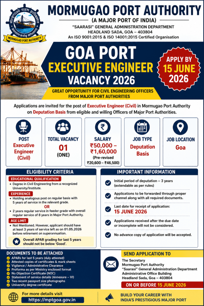 Goa Port Executive Engineer Vacancy 2026