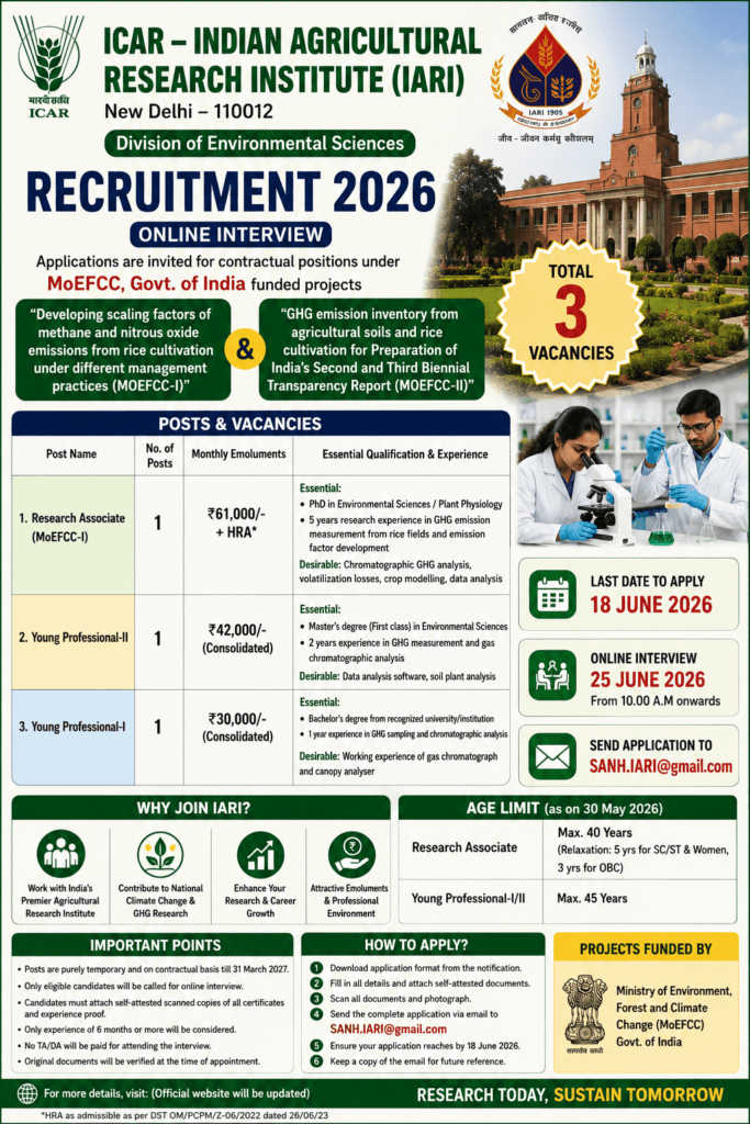 ICAR IARI Recruitment 2026