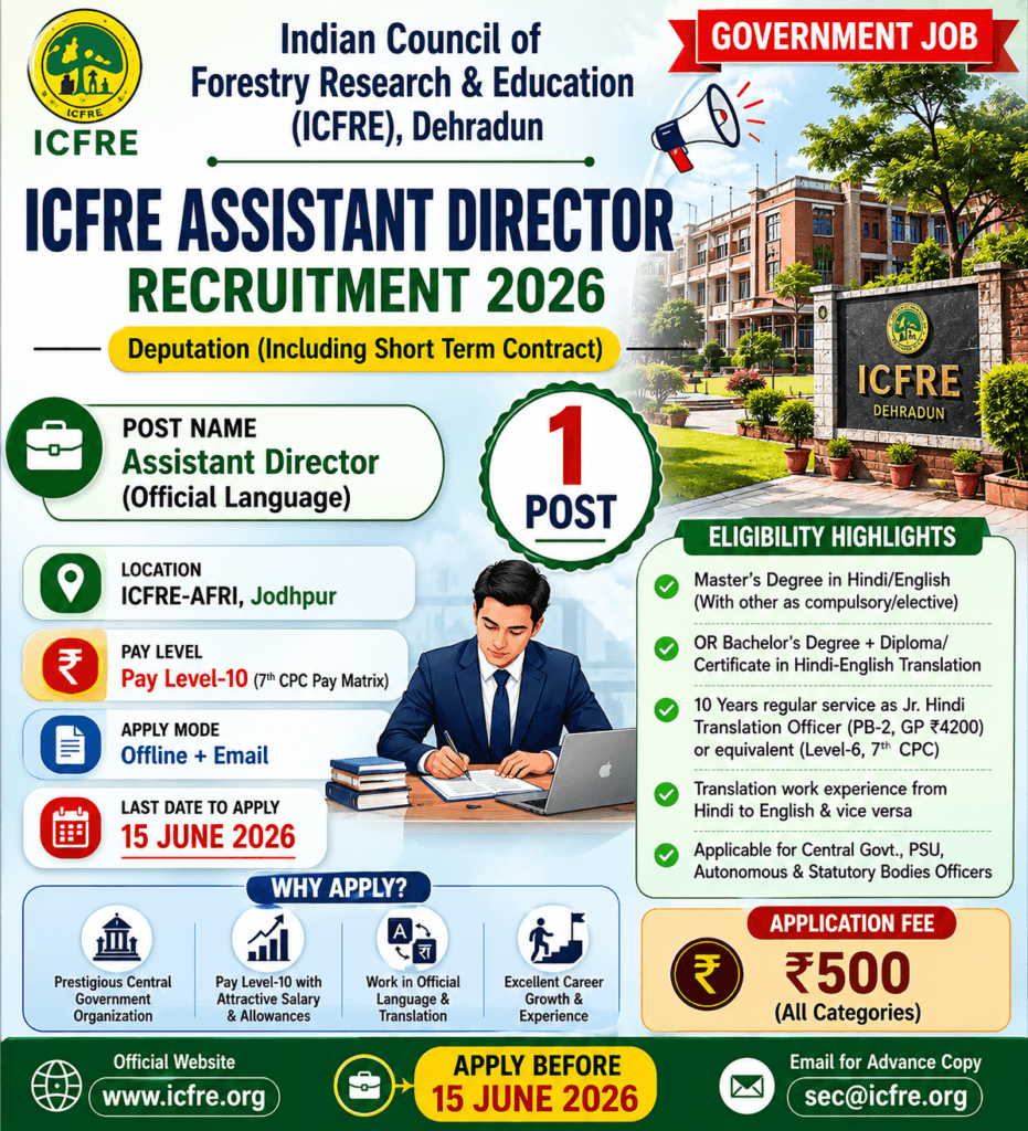 ICFRE Assistant Director Recruitment 2026 