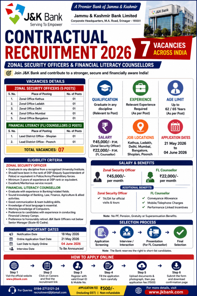 J&K Bank Contractual Recruitment 2026