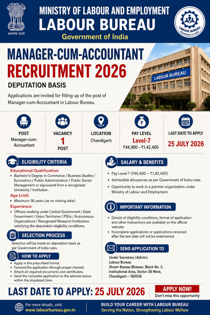 Labour Bureau Manager-cum-Accountant Recruitment 2026