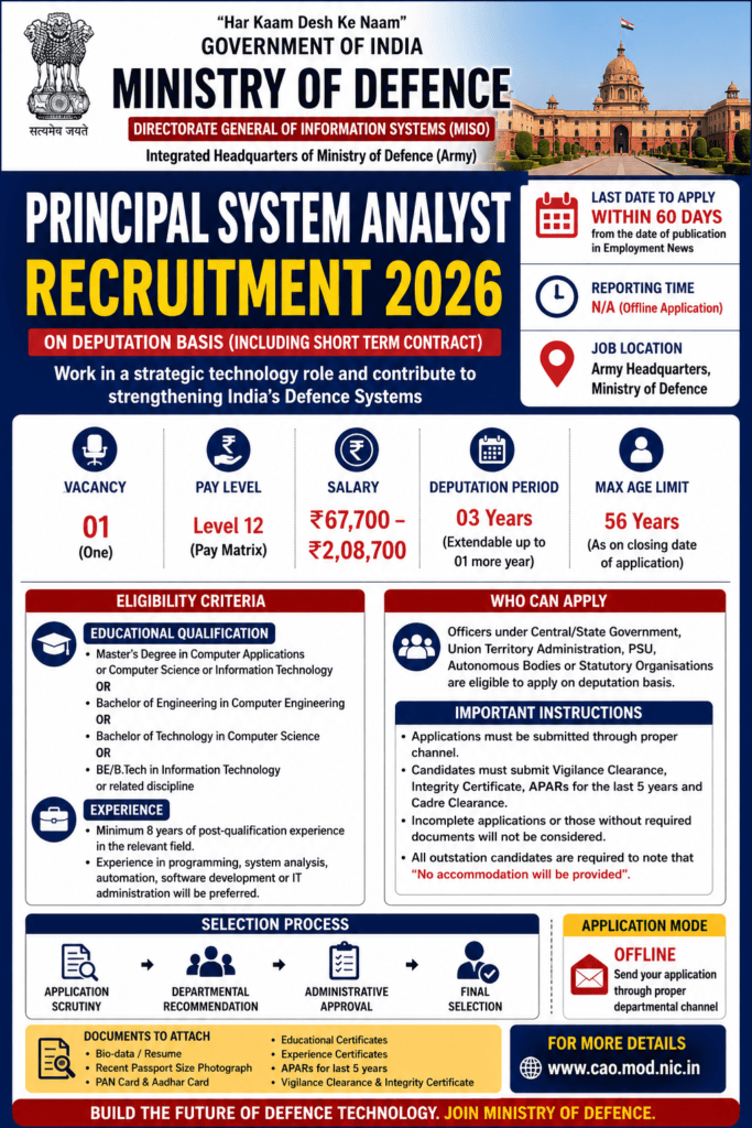 Ministry of Defence Principal System Analyst Recruitment 2026