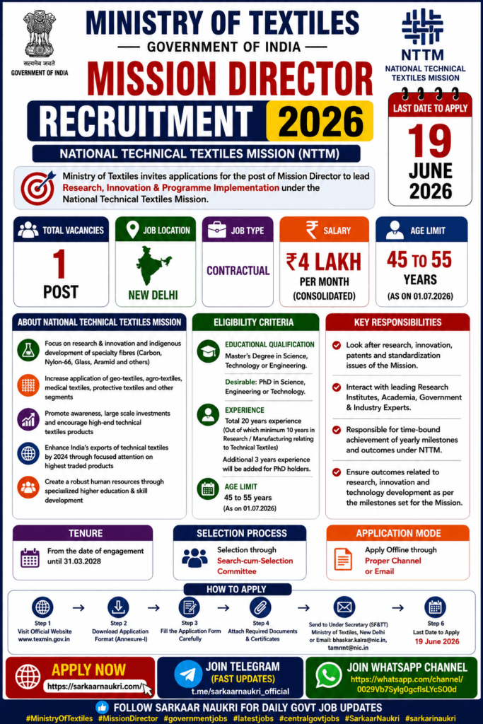 Mission Director Recruitment 2026