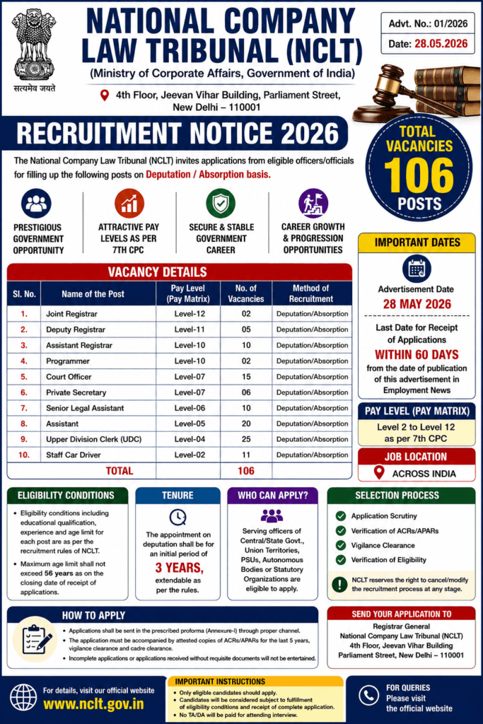 NCLT Recruitment 2026