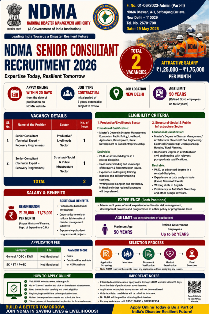 NDMA Senior Consultant Recruitment 2026