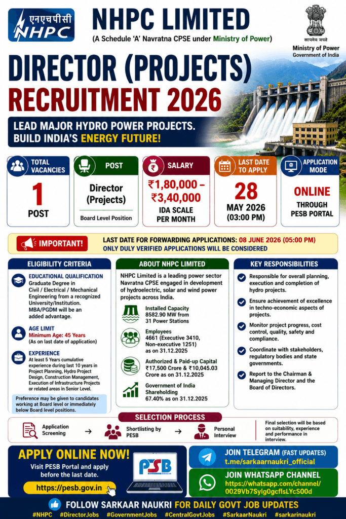 NHPC Director Projects Recruitment 2026