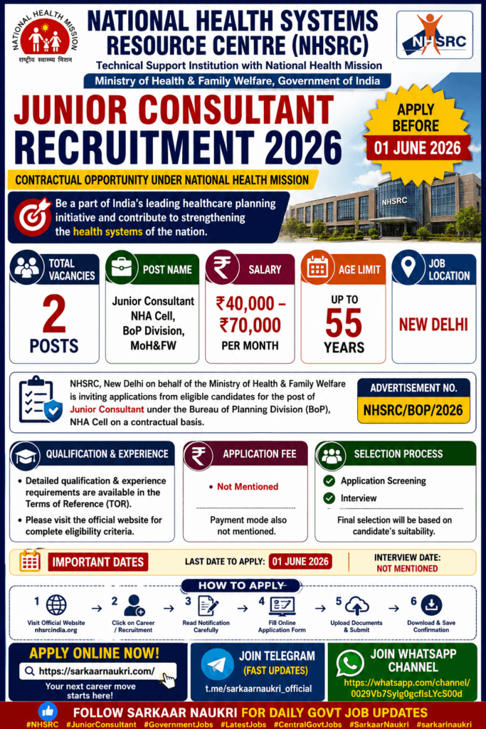NHSRC Junior Consultant Recruitment 2026