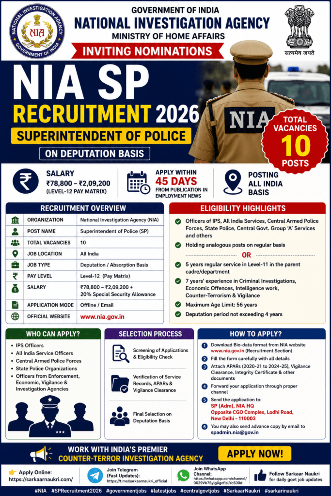NIA SP Recruitment 2026