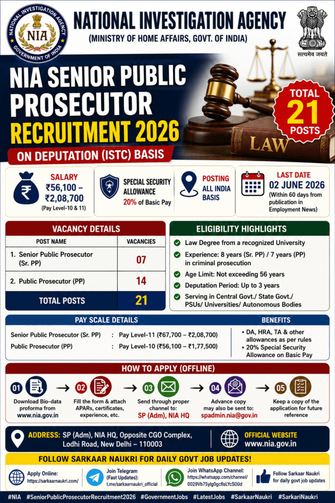 NIA Senior Public Prosecutor Recruitment 2026