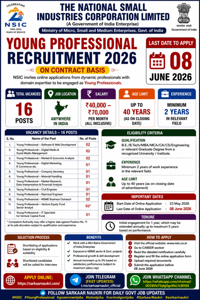 NSIC Young Professional Recruitment 2026