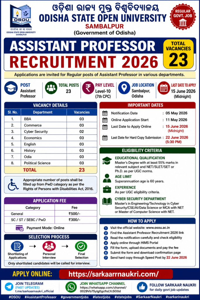 OSOU Assistant Professor Recruitment 2026