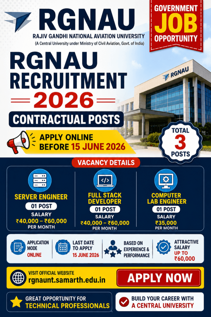 RGNAU Recruitment 2026