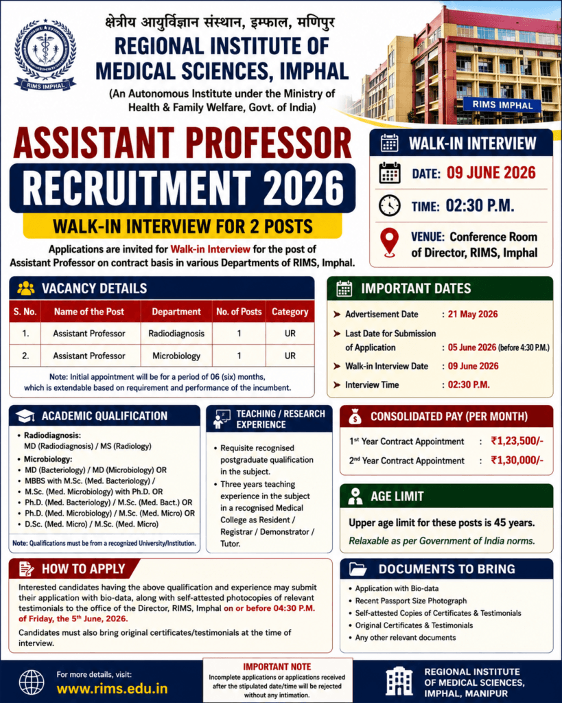 RIMS Imphal Assistant Professor Recruitment 2026