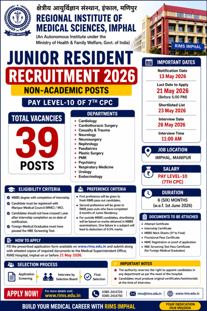 RIMS Imphal Junior Resident Recruitment 2026