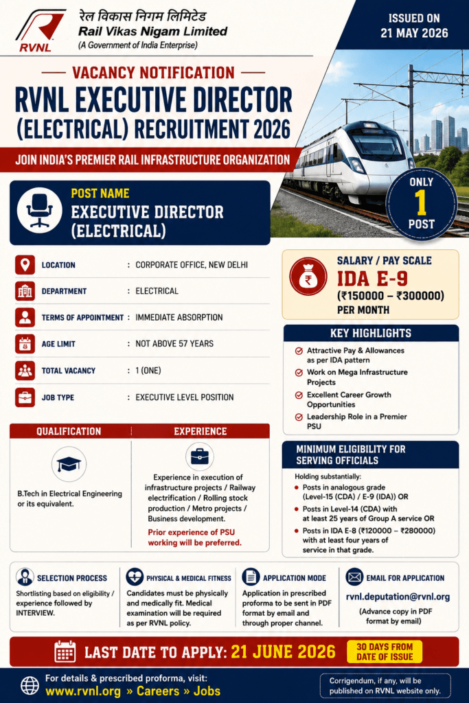 RVNL Executive Director Electrical Recruitment 2026