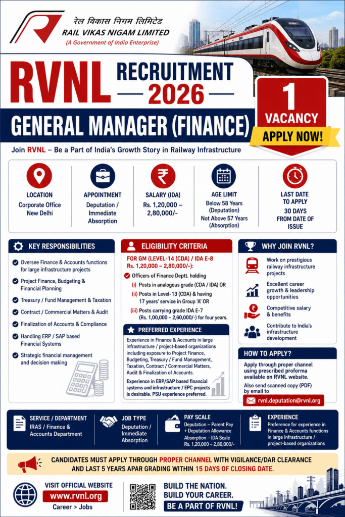 RVNL General Manager Finance Recruitment 2026