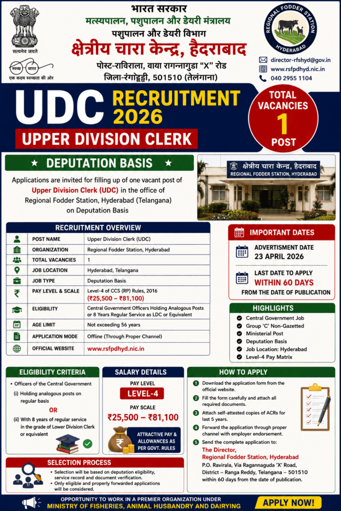 Regional Fodder Station UDC Recruitment 2026