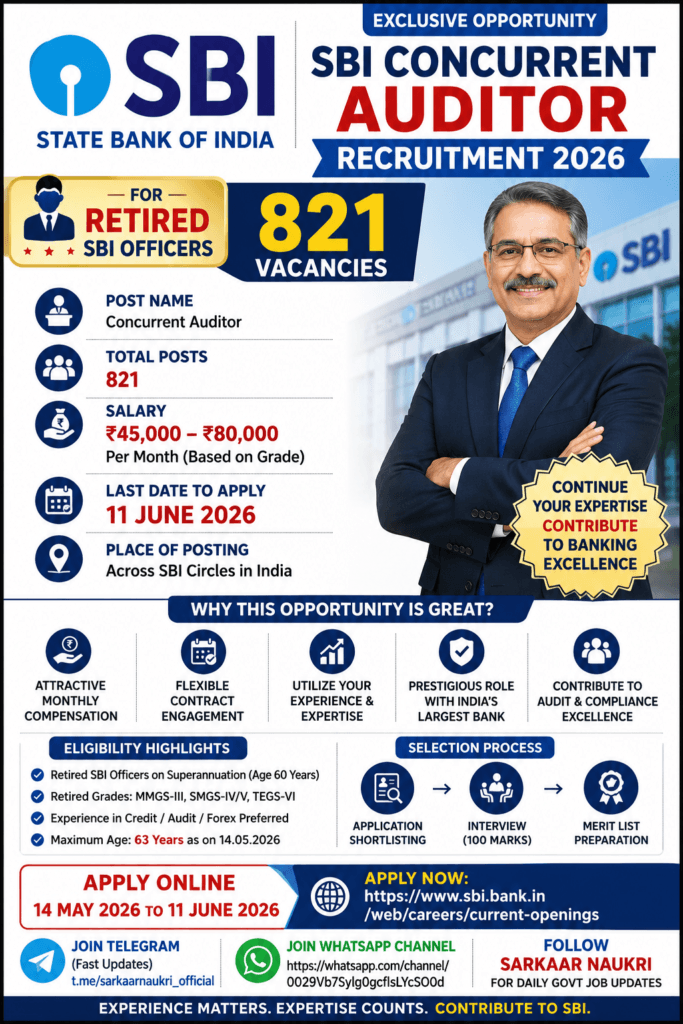 SBI Concurrent Auditor Recruitment 2026