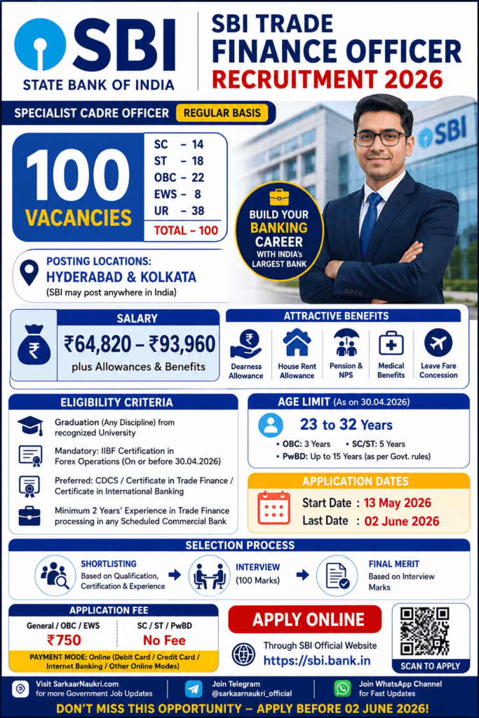 SBI Trade Finance Officer Recruitment 2026