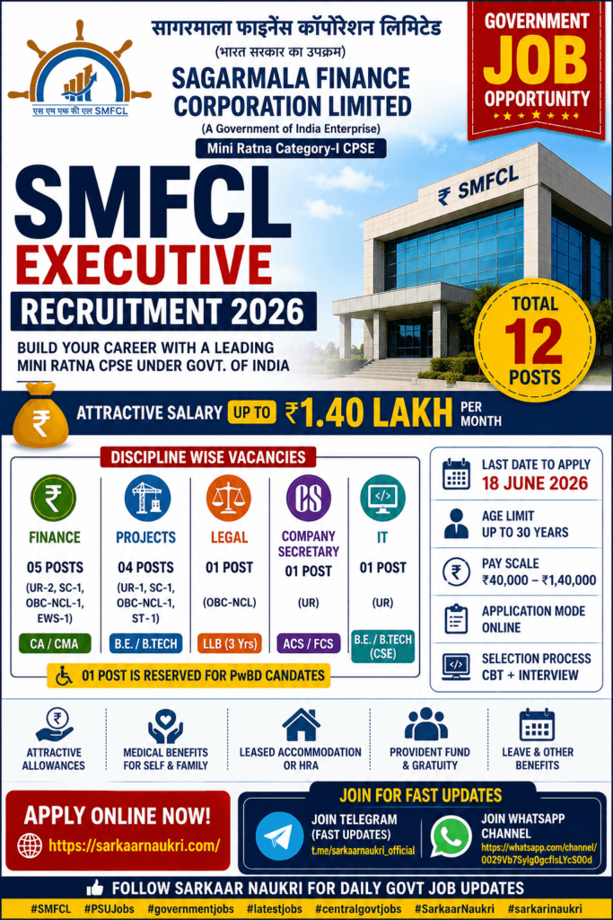 SMFCL Executive Recruitment 2026