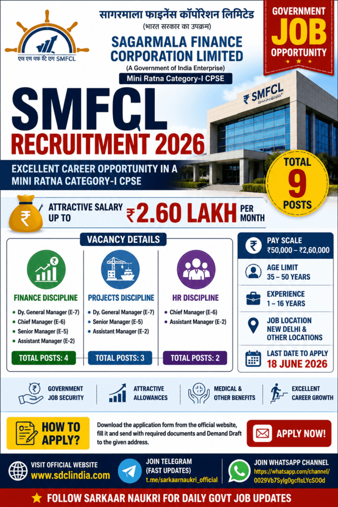 SMFCL Recruitment 2026