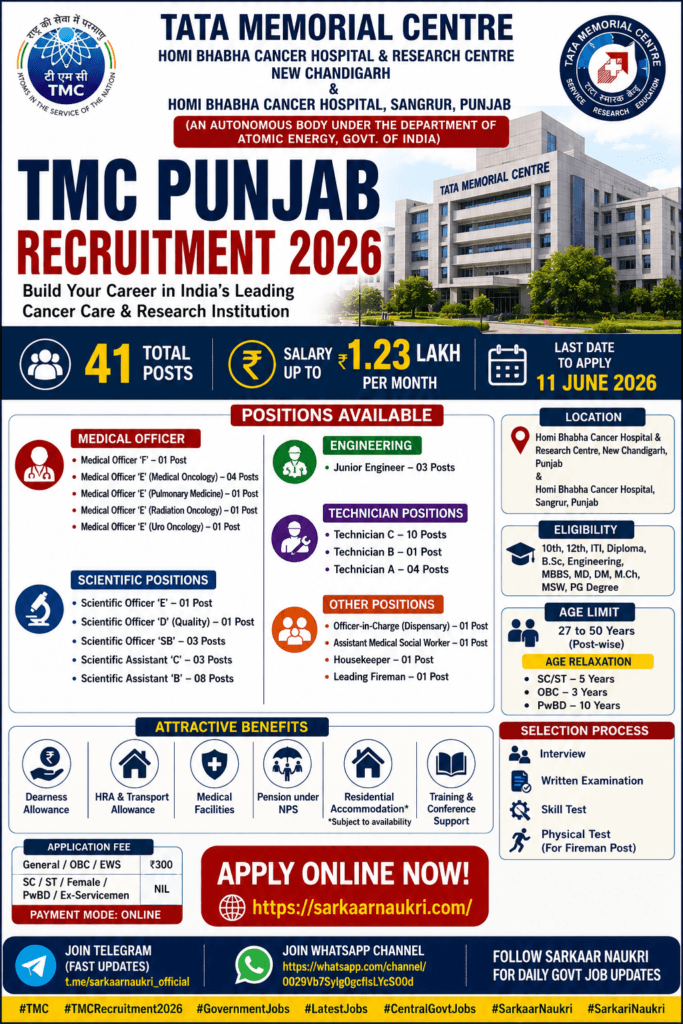 TMC Punjab Recruitment 2026