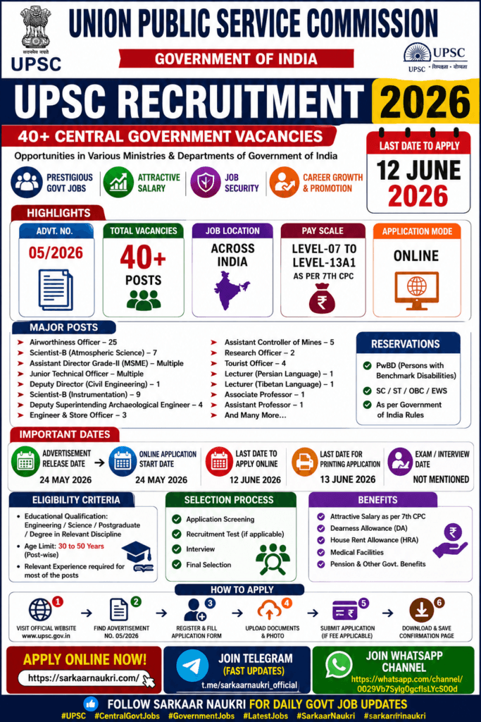 UPSC Recruitment 2026