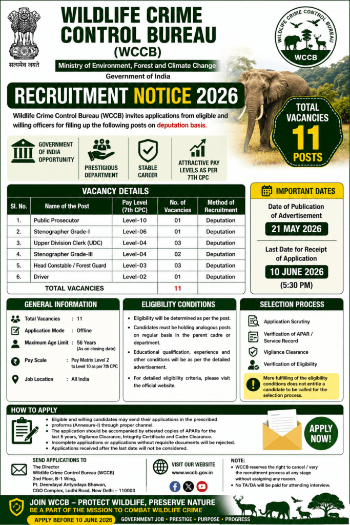 WCCB Recruitment 2026