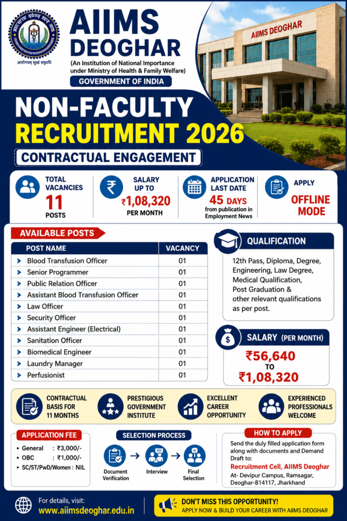 AIIMS Deoghar Non-Faculty Recruitment 2026
