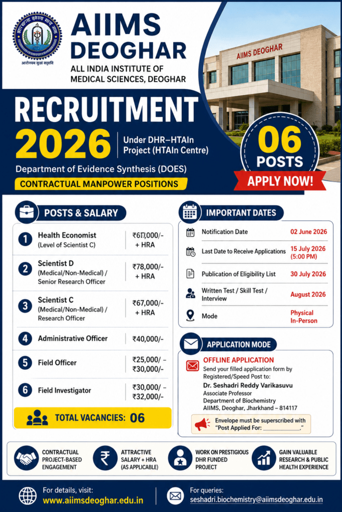 AIIMS Deoghar Recruitment 2026