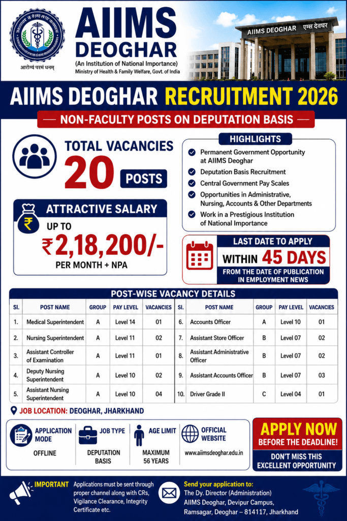 AIIMS Deoghar Recruitment 2026