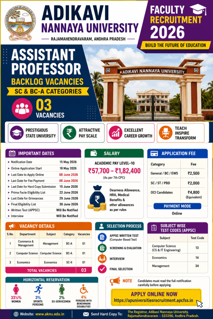 AKNU Assistant Professor Recruitment 2026