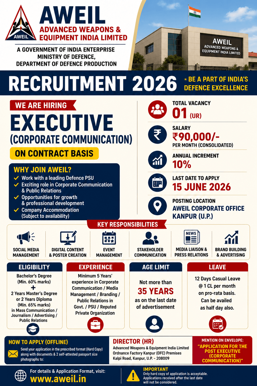 AWEIL Executive Corporate Communication Recruitment 2026 – ₹90,000 Salary