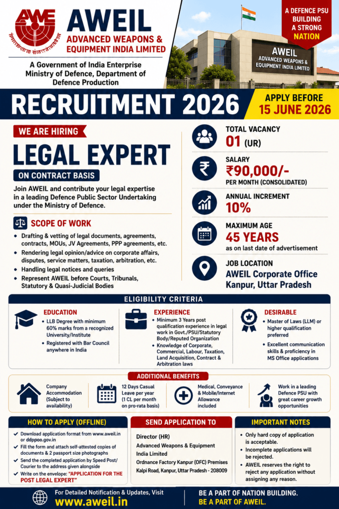 AWEIL Executive Official Language Recruitment 2026