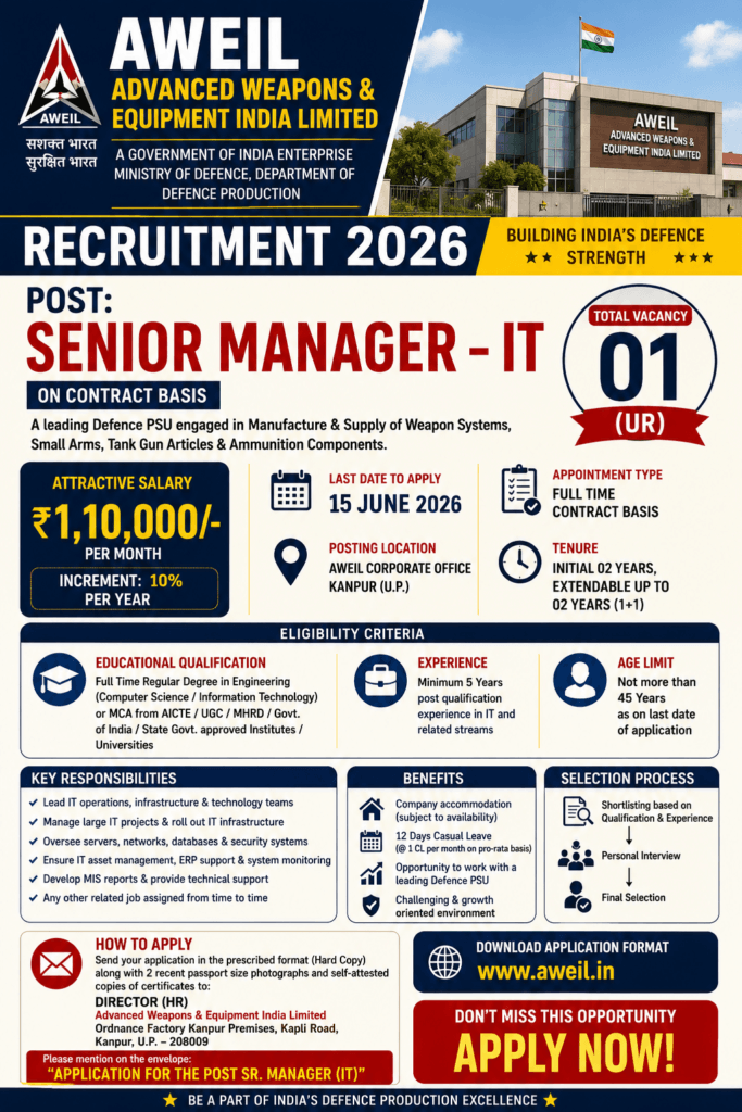 AWEIL Senior Manager IT Recruitment 2026